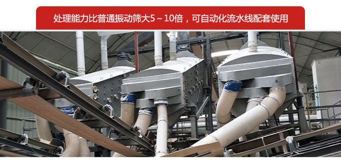 概率篩處理能力比普通振動(dòng)篩大5-10倍，可自動(dòng)化流水線配套使用。