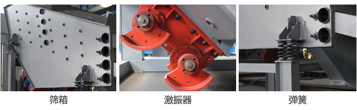 概率篩主要部件：篩箱，激振器，彈簧等。