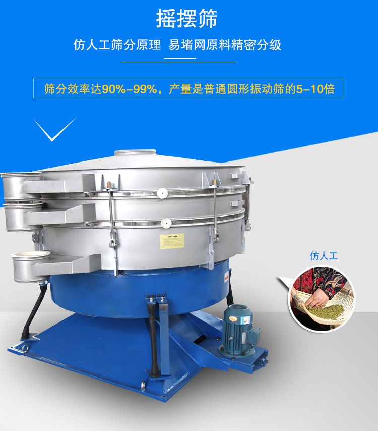 搖擺篩適合精細和超細范圍的粉末和微粒狀物料，產(chǎn)量大、精度高